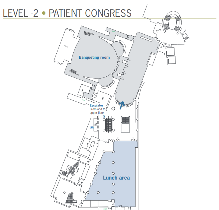 LEVEL -2 • PATIENT CONGRESS